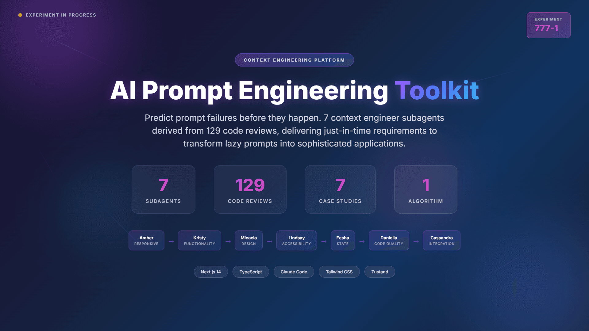 AI Prompt Engineering Toolkit